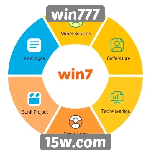 win777: serviços de suporte ao cliente diferenciados